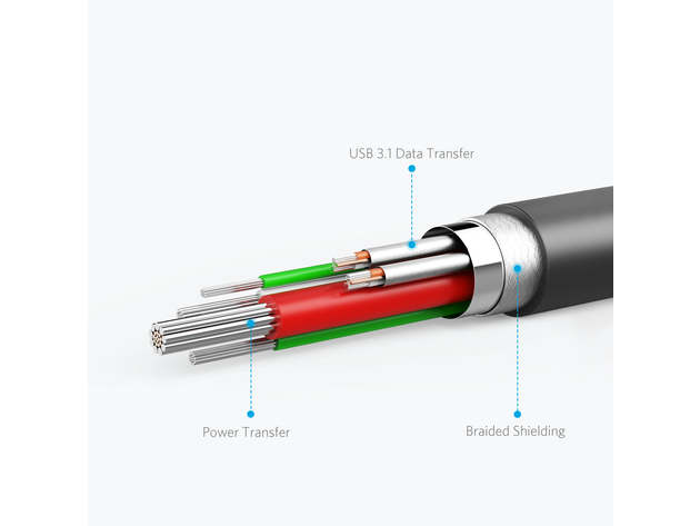 Anker PowerLine II USB-C to USB 3.1 Cable (3ft)