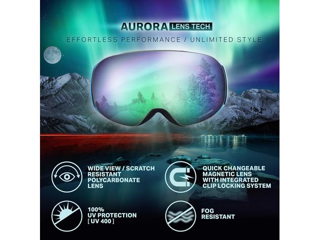 WildHorn Outfitters Roca Adult Ski/Snowboard Goggles Stealth/Ice Blue Clip Lock (Refurbished, Open Retail Box)