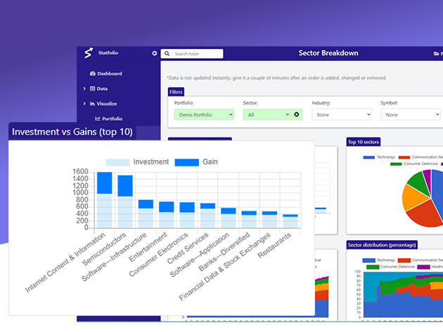 Statfolio Portfolio Tracker: Lifetime Subscription