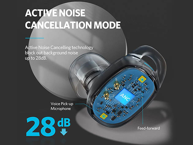 EarFun Free Pro: Active Noise Cancelling True Wireless Earbuds