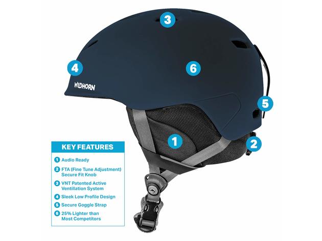 Wildhorn Drift Snowboard & Ski Helmet - Midnight Blue - Size Small (Refurbished, Open Retail Box)