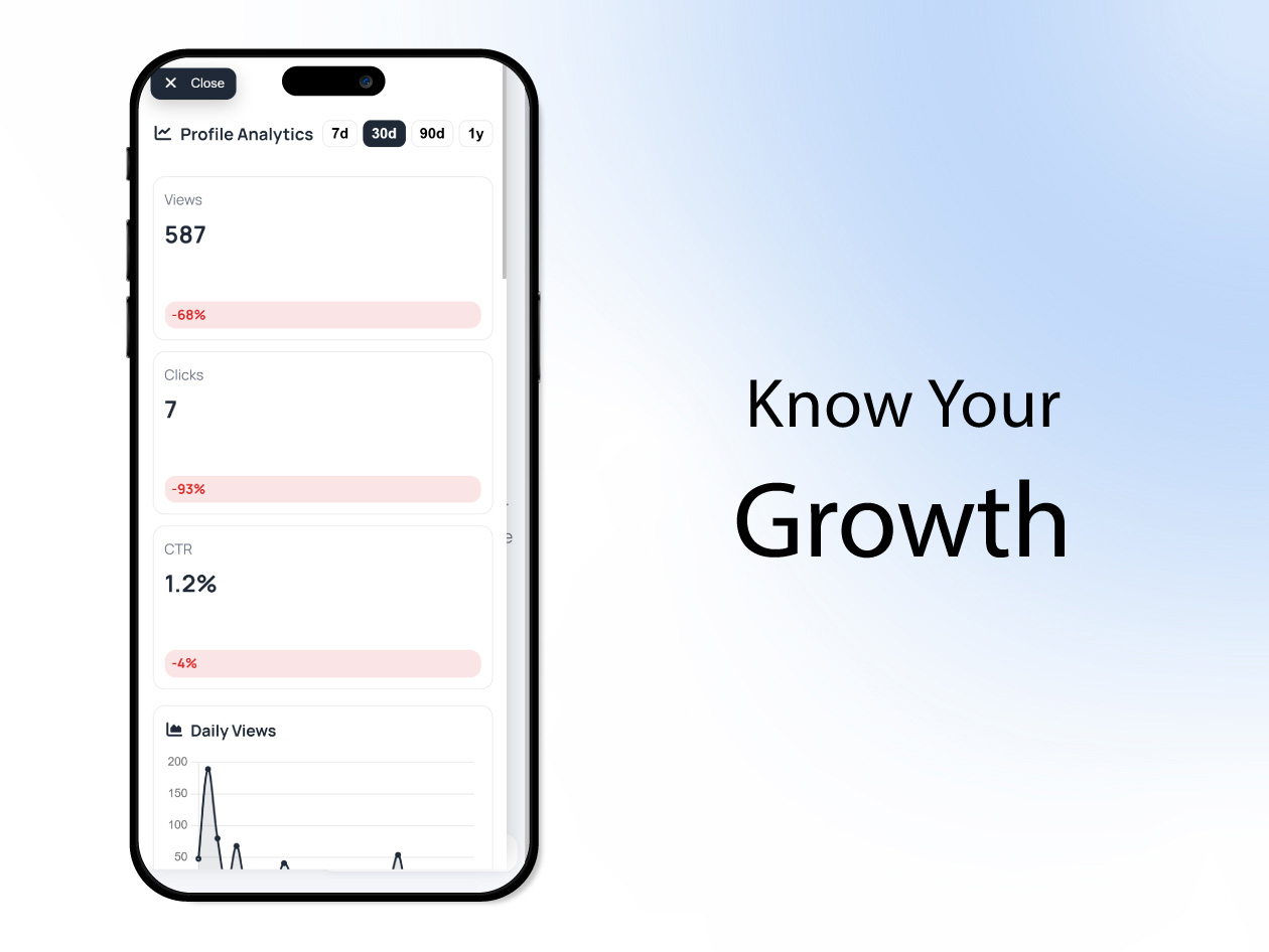 Bio.ly Pro Plan: Lifetime Subscription