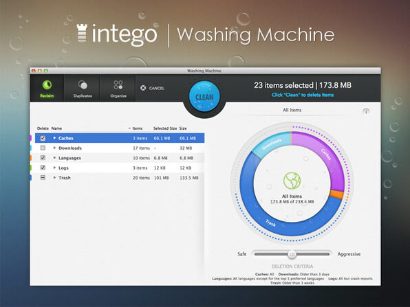intego washing